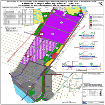 Cụm CN Đông La, huyện Đông Hưng