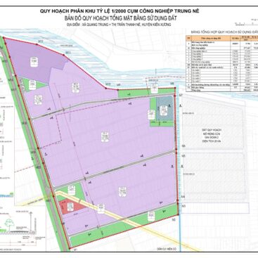 Cụm CN Trung Nê - Kiến Xương